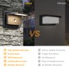 inowel Outdoor Motion Sensor Porch Light Outdoor Wall Light Fixture Modern LED Exterior Wall Sconce for Front Door Garage Patio Garden 17311