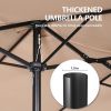 15 FT Outdoor Umbrella Double-Sided Patio Market Umbrella with Base, Crank, 100% Polyester Canopy