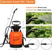 iPower 0.8 Gallon Lawn Garden Pump Sprayer with 2 Different Spray Patterns; Adjustable Shoulder Strap; Pressure Relief Valve; Multi-Purpose for Yard;